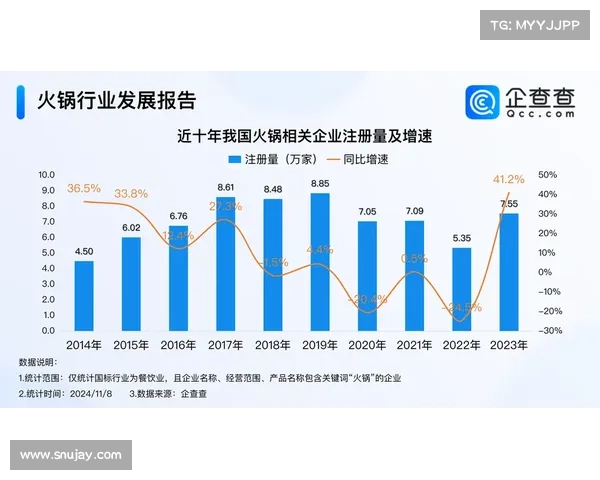 环境服务在2023年面临DDoS攻击激增 媒体 环境服务在2023年面临DDoS攻击激增 媒体