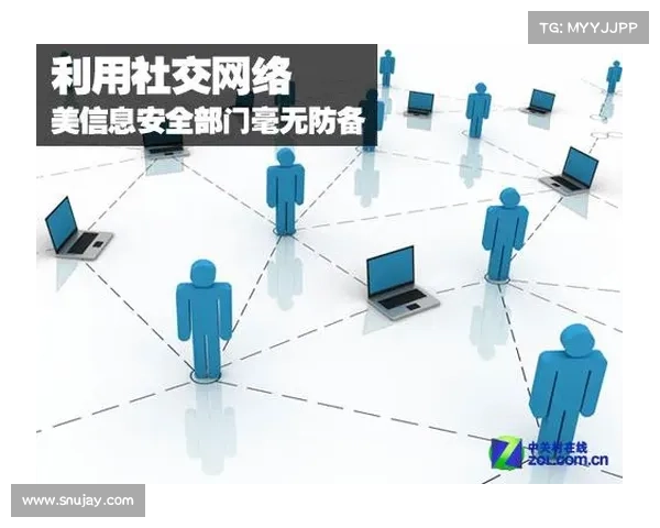 威胁行为者在社交工程活动中使用垃圾邮件轰炸 媒体 威胁行为者在社交工程活动中使用垃圾邮件轰炸 媒体